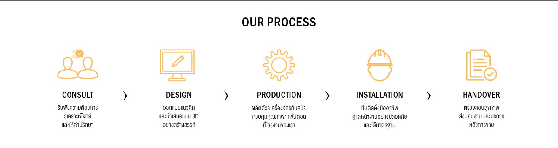 about us-04