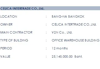 เซลิก้า
