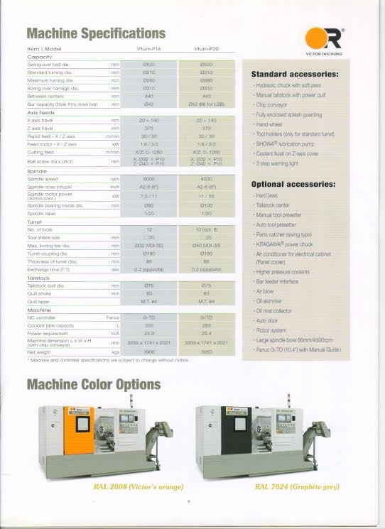 iTopPlus254201353090