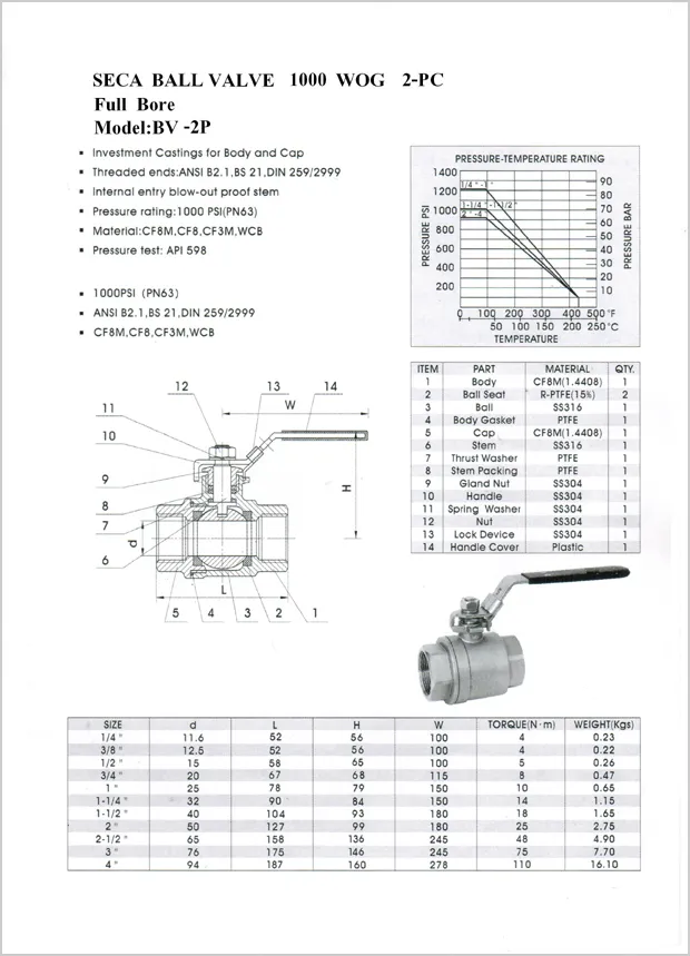 iTopPlus290433788640