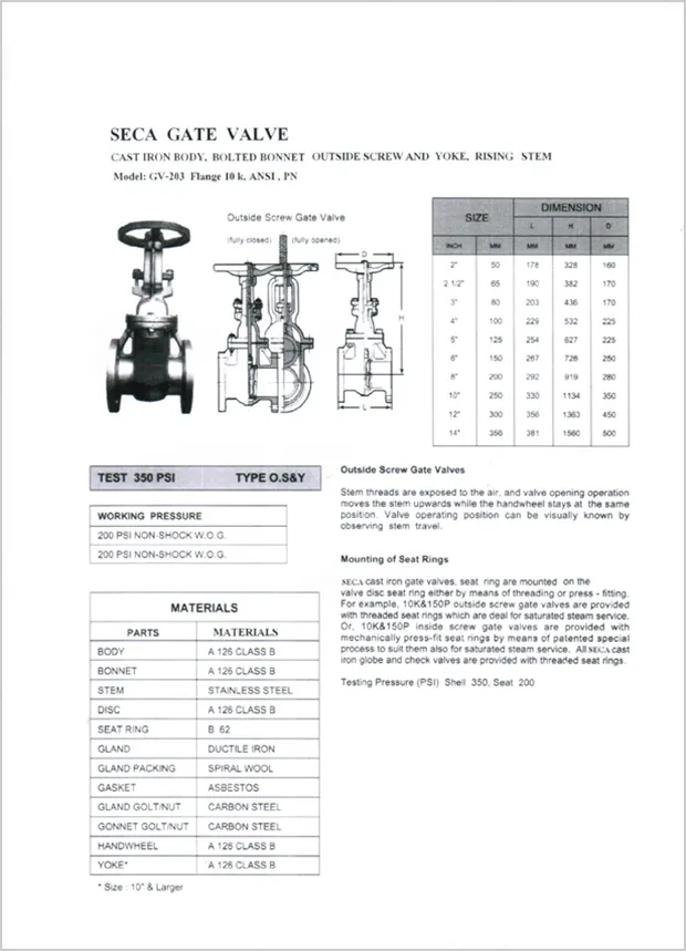 iTopPlus342001396698