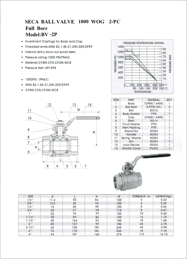 iTopPlus362707647213