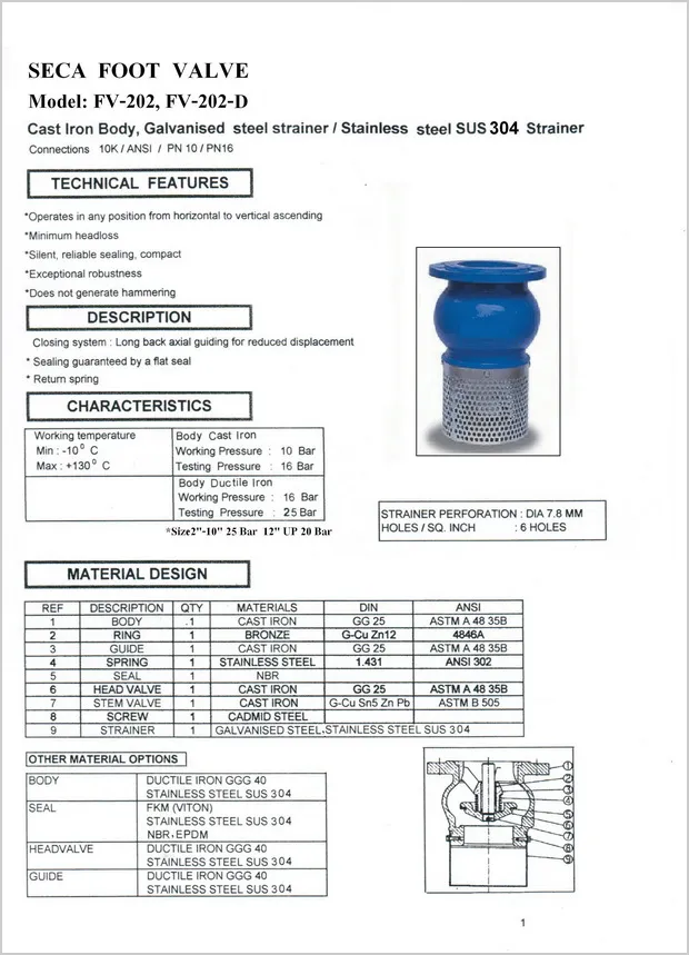 iTopPlus949137657296
