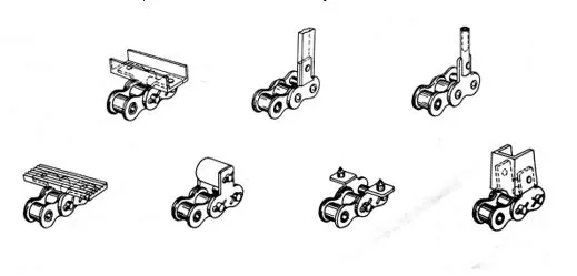 AttachmentChain