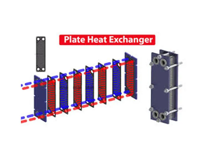 Plate Heat Exchanger