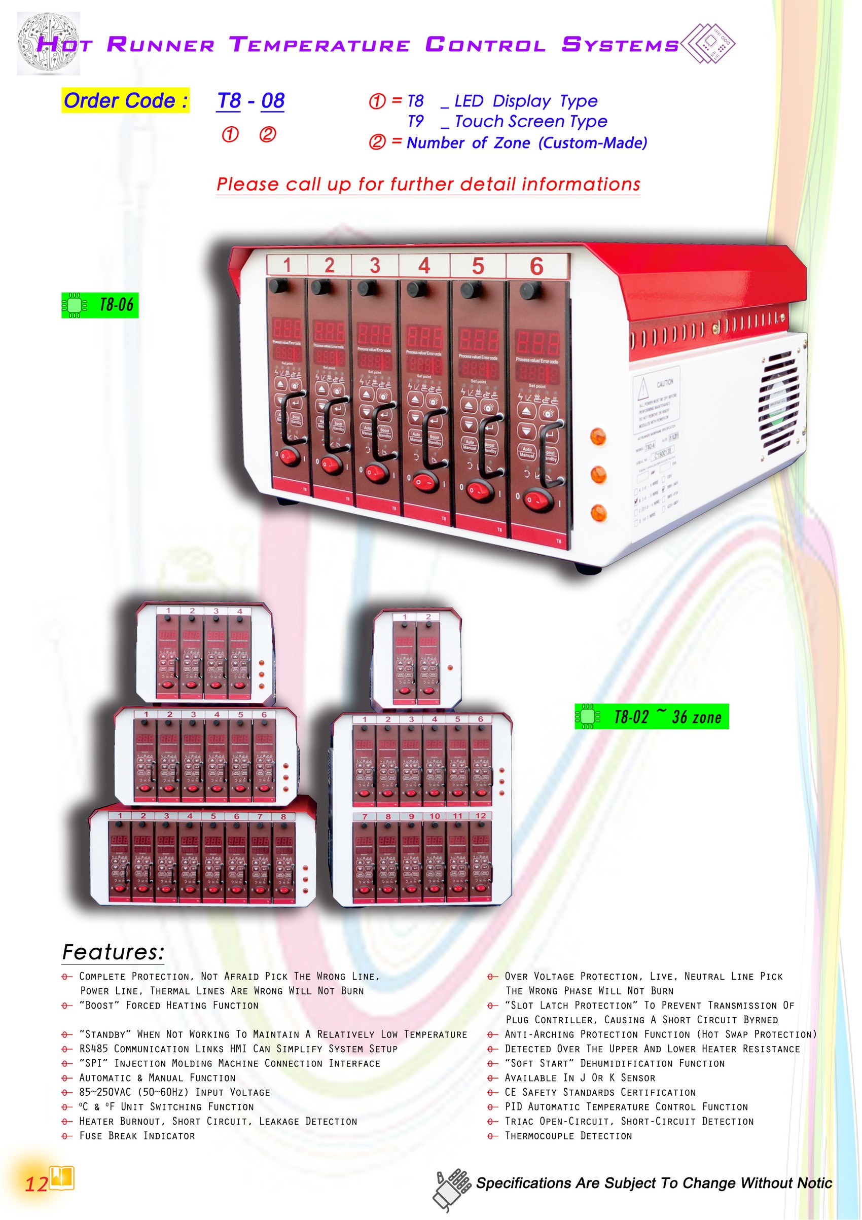 Hot Runner Temperature