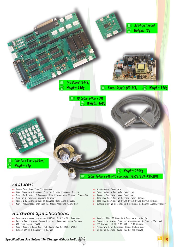 iTopPlus490420363651