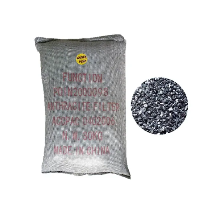 Product-1