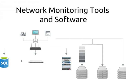 PART I : 16 Best Network Monitoring Tools