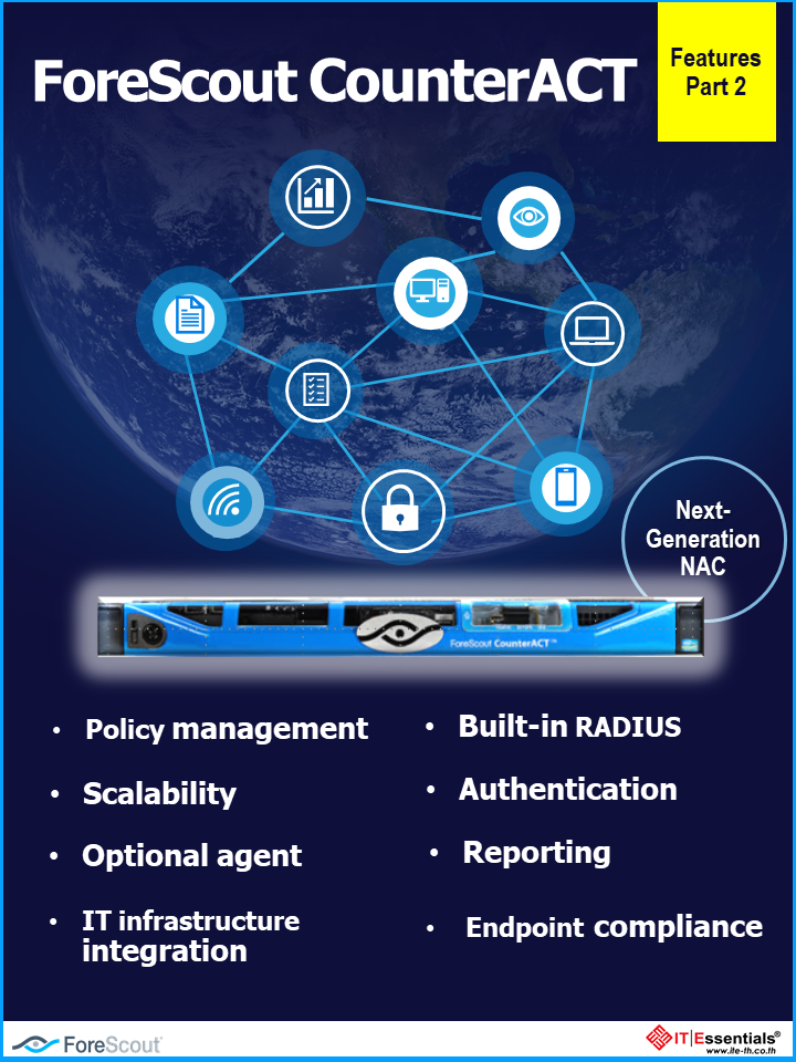 ForeScout CounterACT ™ Features Part 2