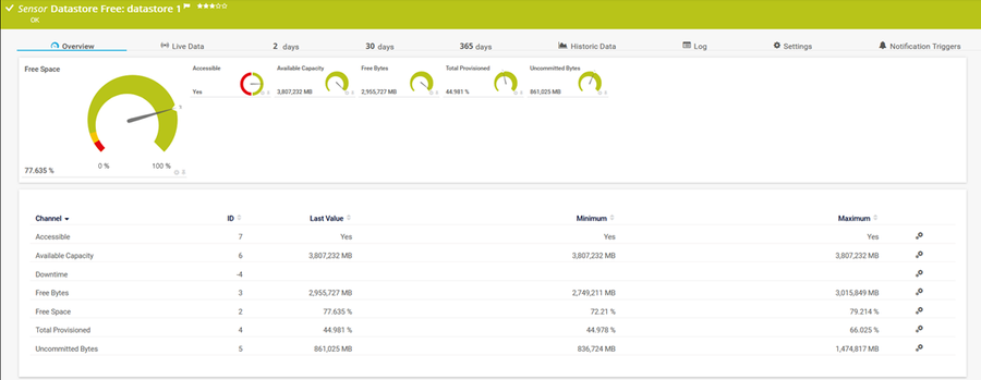 Provisioned space vmware что это