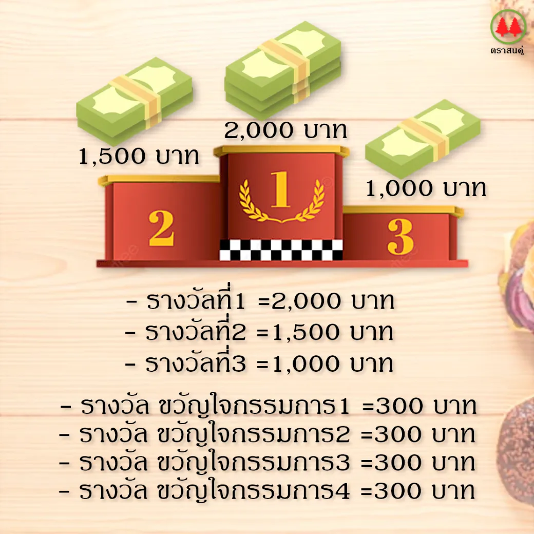 resized(V1)croped(V1)2020121getreviewphotocampaignepartb(V1)
