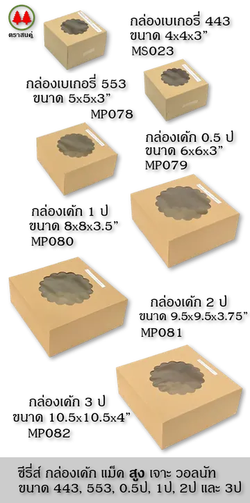 croped(V1)2021826catalogmacwalnuttallparta(V1)