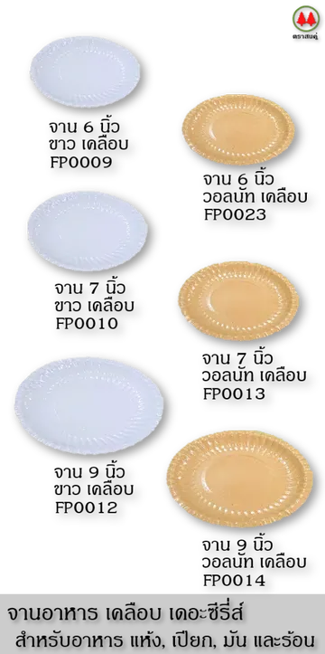 resized(V1)croped(V1)202296paperplateparta(V1)(2)
