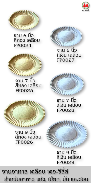 resized(V1)croped(V1)202296paperplatepartc(V1)
