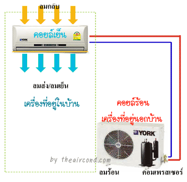 iTopPlus67055370370