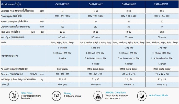 airone4