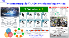 imageการลดความสูญเสียทั้ง7ประการเพื่อลดต้นทุนการผลิต