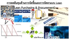การลดต้นทุนด้านการจัดซื้อและจัดหาแบบLean