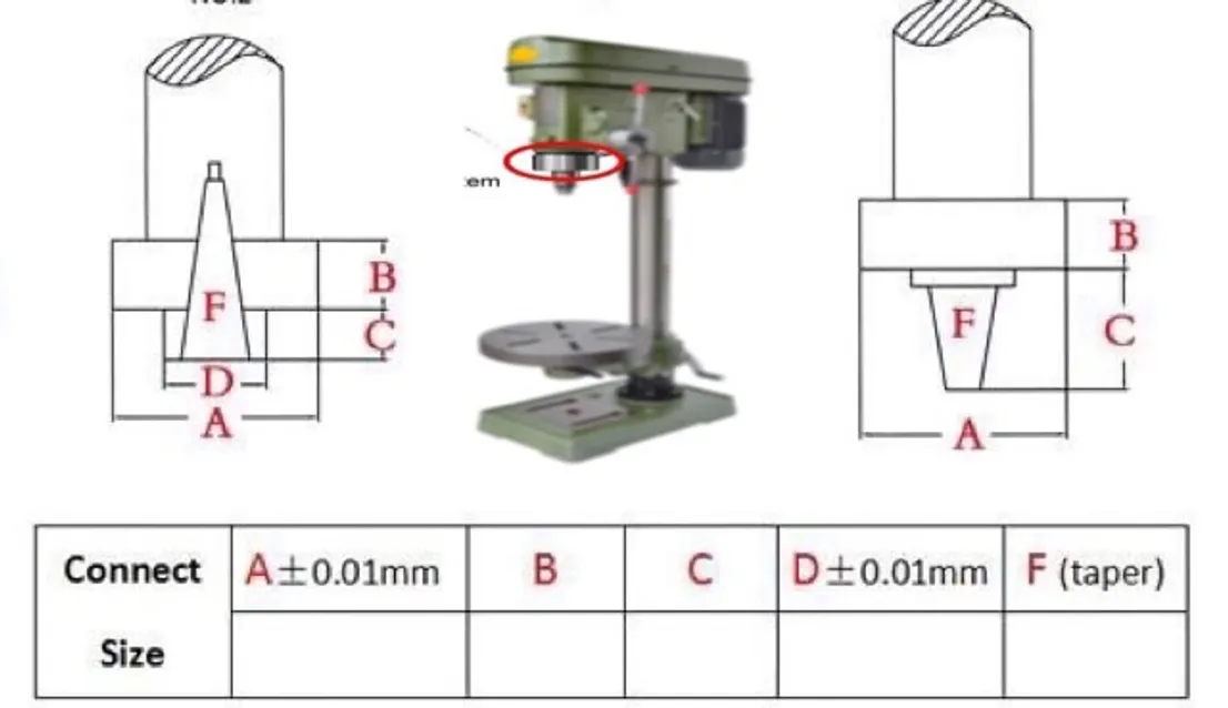 Multiple- spindle Drilling &Tapping head (หัวเจาะต๊าปหลายหัว)