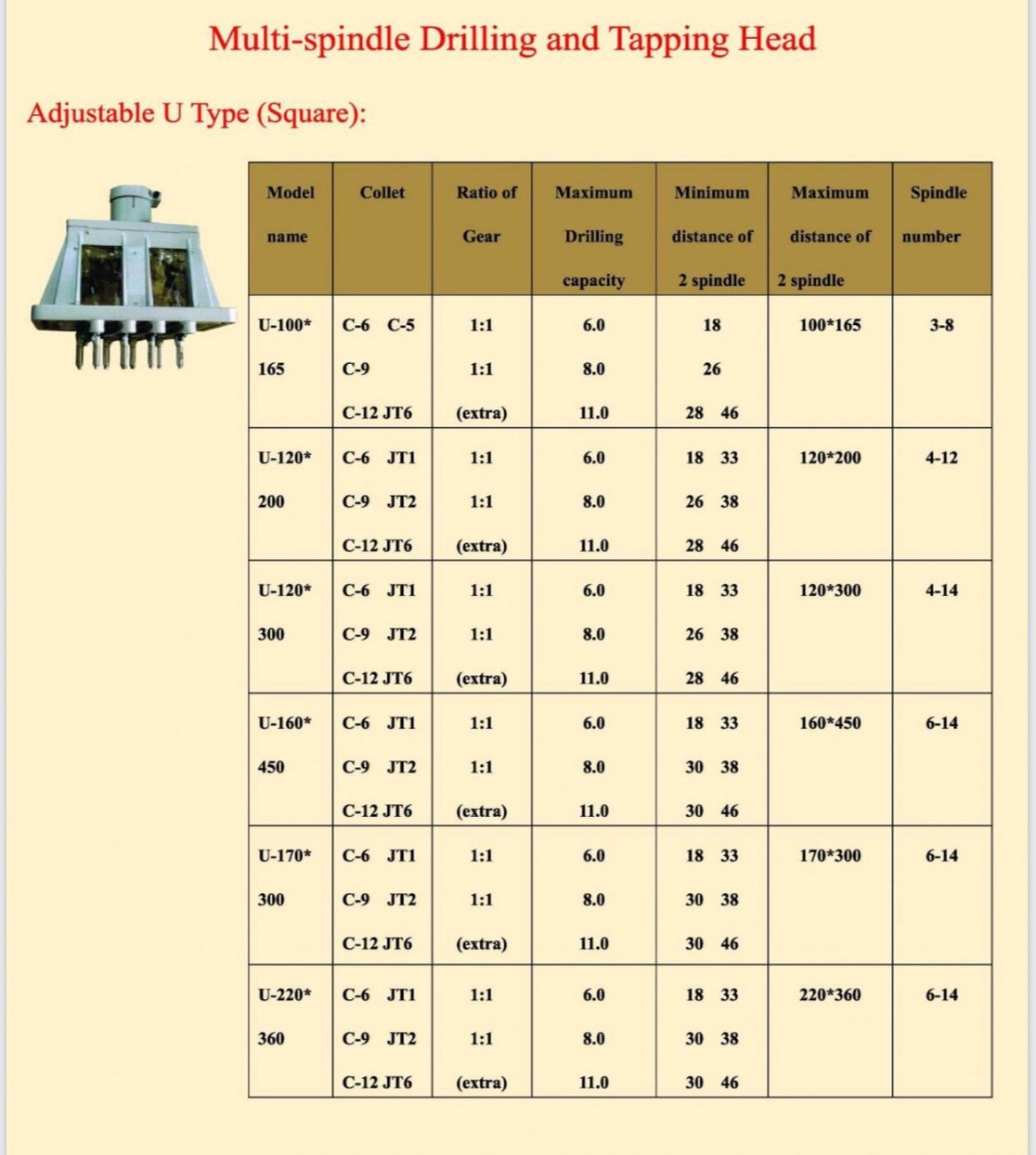 iTopPlus693715579418