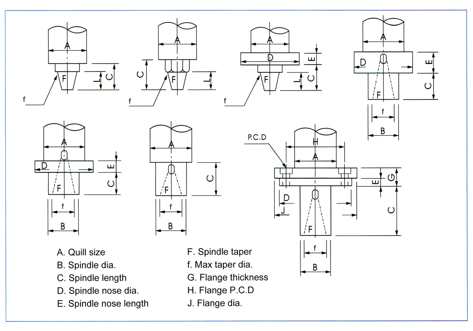 Multiple- spindle Drilling &Tapping head (หัวเจาะต๊าปหลายหัว)