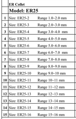 S4923401