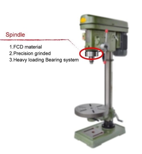 Multiple- spindle Drilling &Tapping head (หัวเจาะต๊าปหลายหัว)