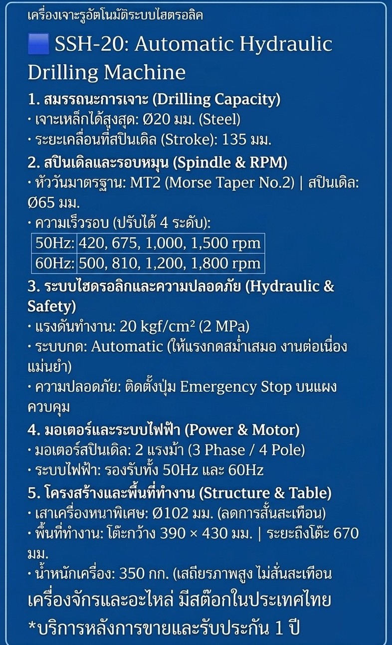 S28852231