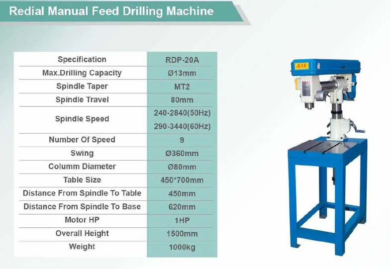 บริษัท สยาม โชติพัฒน์ แมชชีนเนอรี่ จำกัด รับผลิตเครื่องเจาะรู เครื่อง ...