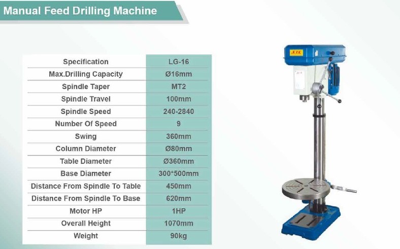 บริษัท สยาม โชติพัฒน์ แมชชีนเนอรี่ จำกัด รับผลิตเครื่องเจาะรู เครื่อง ...