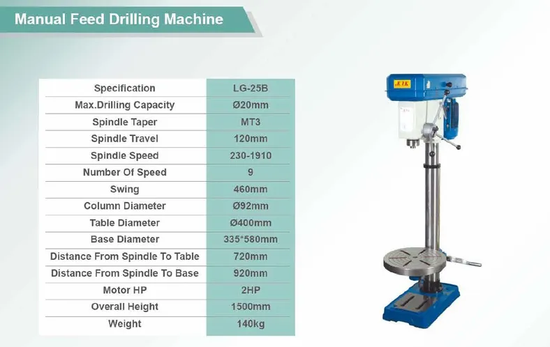 บริษัท สยาม โชติพัฒน์ แมชชีนเนอรี่ จำกัด รับผลิตเครื่องเจาะรู เครื่อง ...