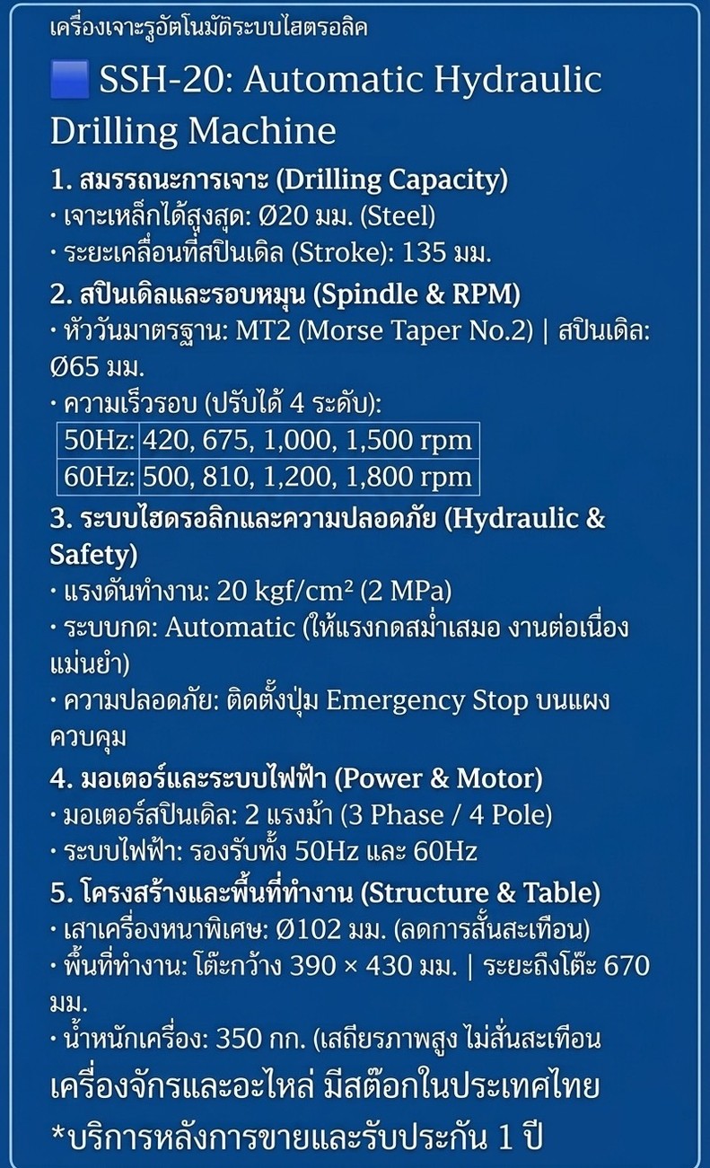 S28852231