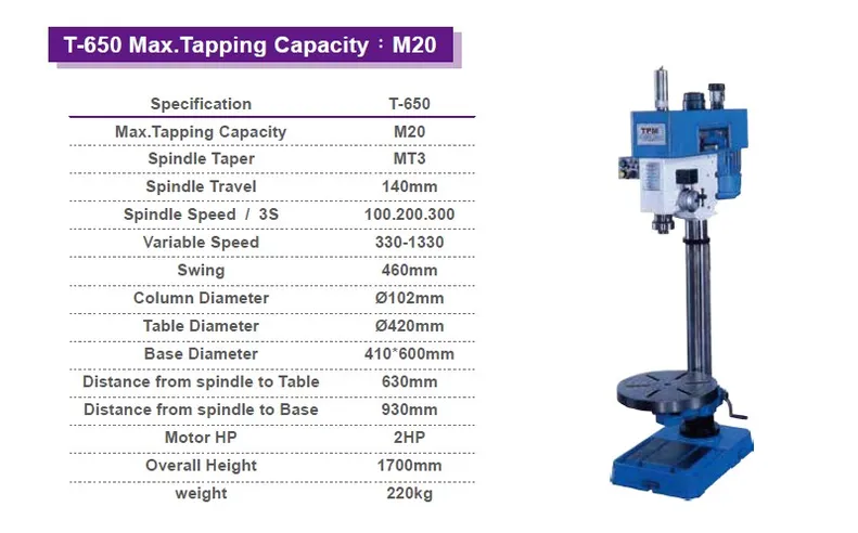 บริษัท สยาม โชติพัฒน์ แมชชีนเนอรี่ จำกัด รับผลิตเครื่องเจาะรู เครื่อง ...