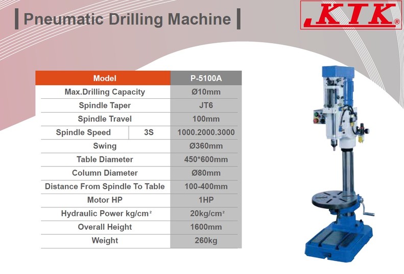 บริษัท สยาม โชติพัฒน์ แมชชีนเนอรี่ จำกัด รับผลิตเครื่องเจาะรู เครื่อง ...