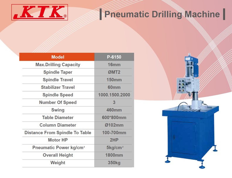 บริษัท สยาม โชติพัฒน์ แมชชีนเนอรี่ จำกัด รับผลิตเครื่องเจาะรู เครื่อง ...