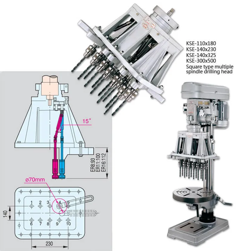 Multiple- spindle Drilling &Tapping head (หัวเจาะต๊าปหลายหัว)