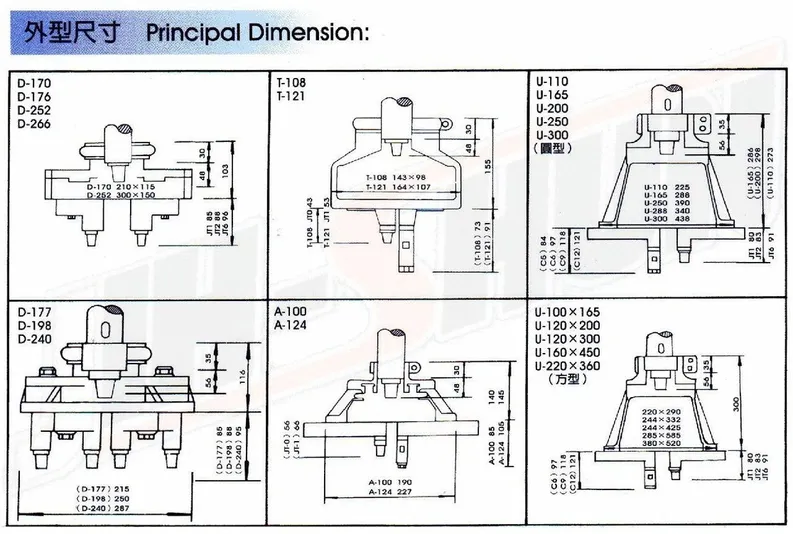 Multiple- spindle Drilling &Tapping head (หัวเจาะต๊าปหลายหัว)