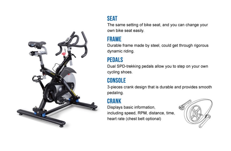 different types of full suspension mountain bikes