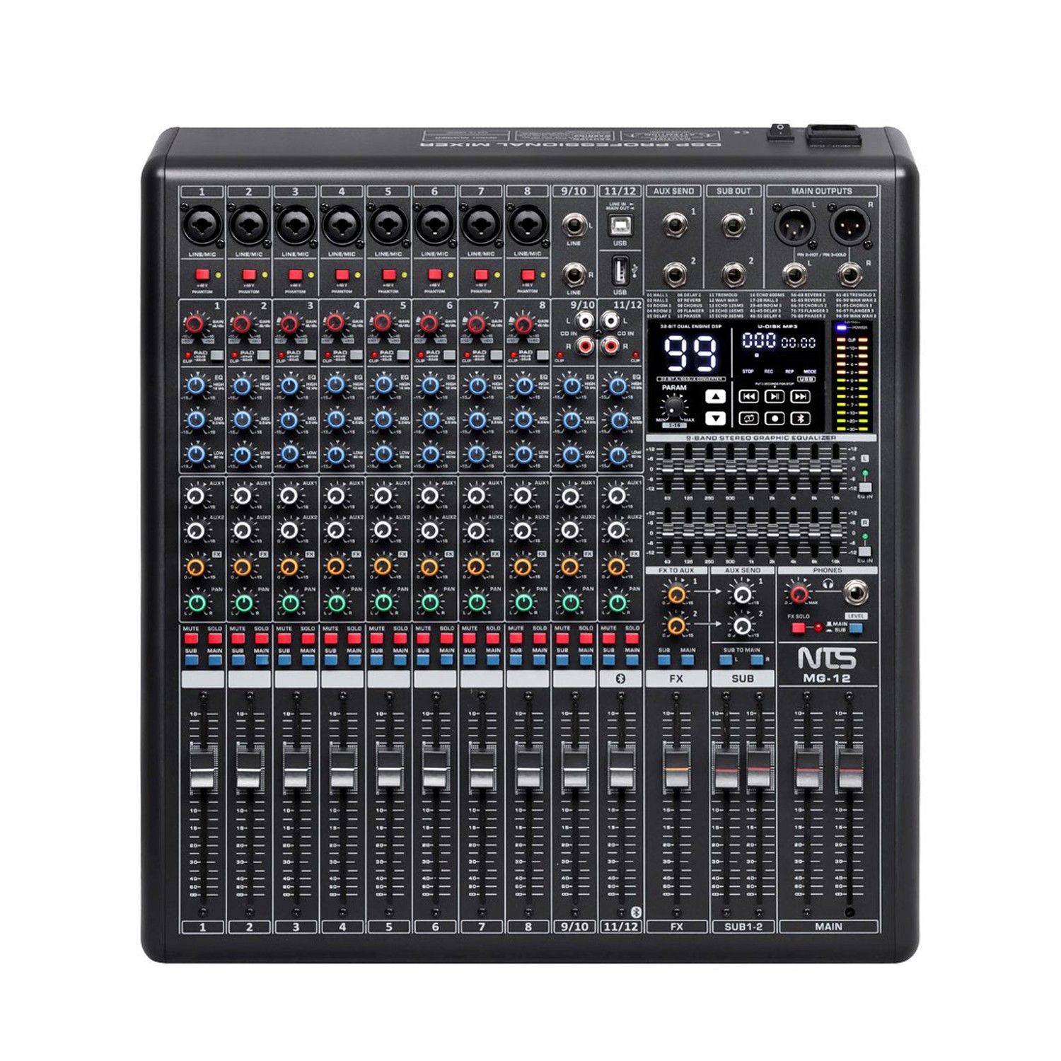 NTSMG-12