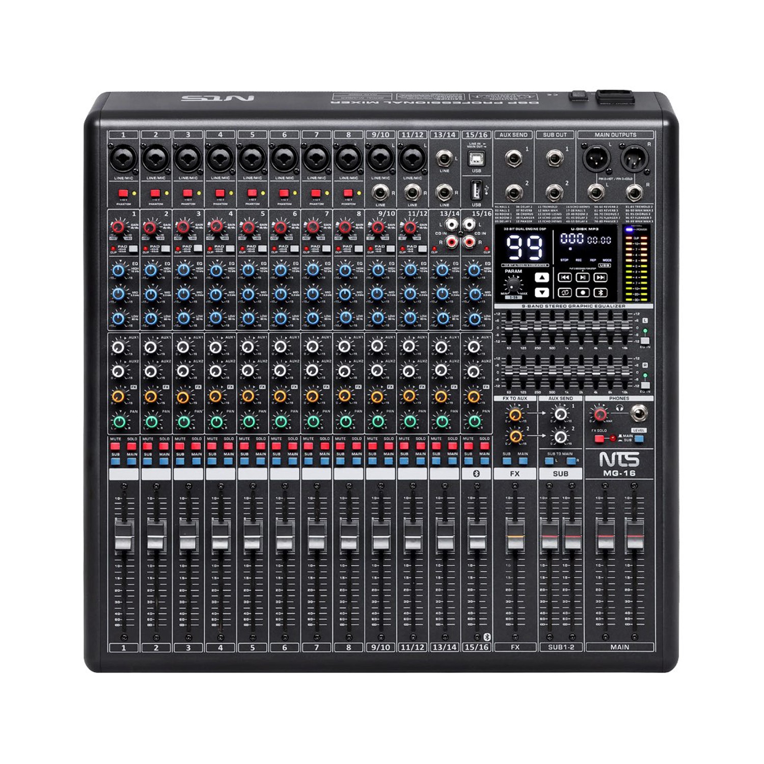 NTSMG-16
