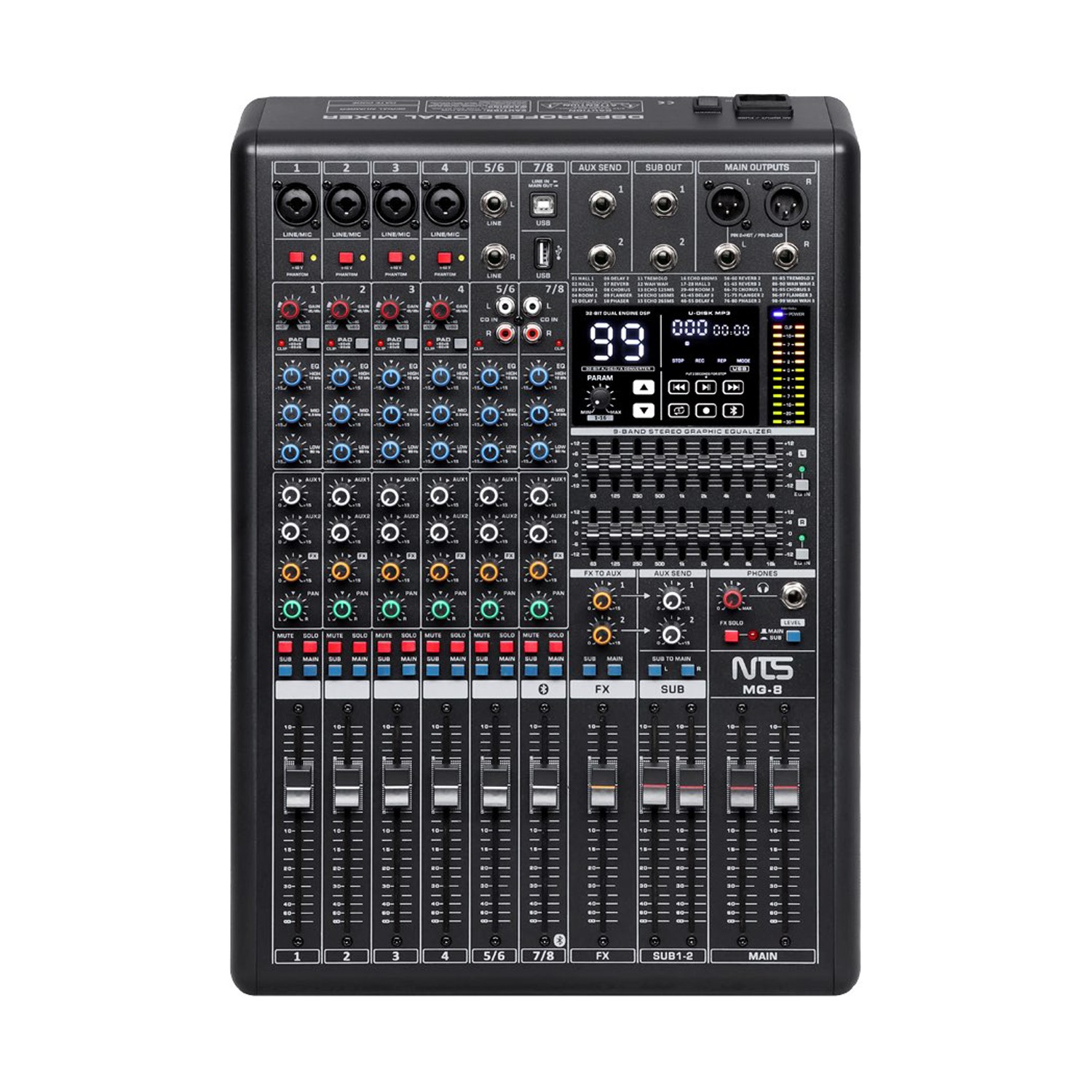 NTSMG-8