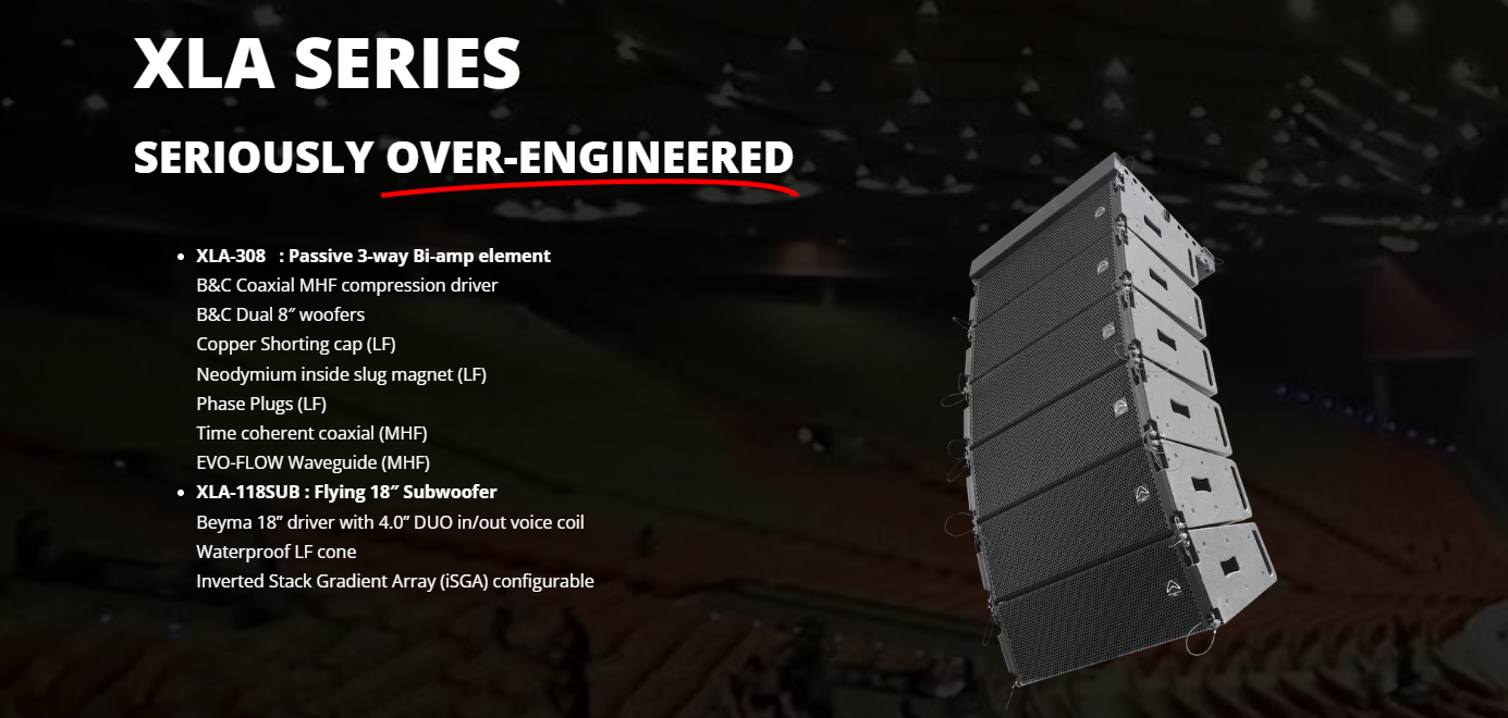 Wharfedale Pro XLA 308 Line Array 8 3 wharfedale-pro-xla-308-line-array-8-3