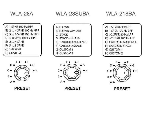Wharfedale-PRO-WLA-28A-dsp-atprosound