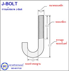 jbolt-sfc1