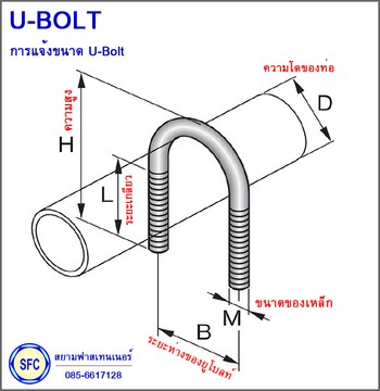 ubolt-sfc1