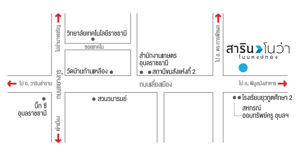 สาร น โนว า โนนหงษ ทอง บ านเด ยว ทาวน โฮม และคอนโด โครงการบ านค ณภาพโดย บร ษ ท บ านสาร น จำก ด จ งหว ดอ บลราชธาน