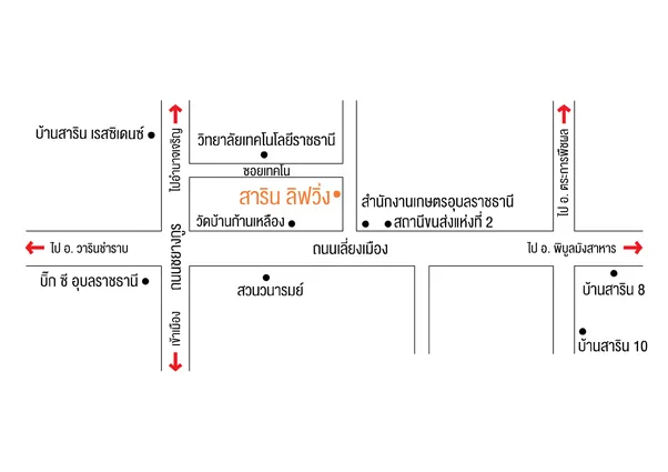 สาร น ล ฟว ง ขามใหญ บ านดงเก า บ านเด ยว ทาวน โฮม และคอนโด โครงการบ านค ณภาพโดย บร ษ ท บ านสาร น จำก ด จ งหว ดอ บลราชธาน