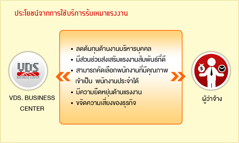 iTopPlus495549094713