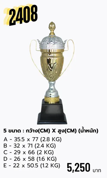 ผลิตภัณฑ์ถ้วยรางวัลโลหะ2408